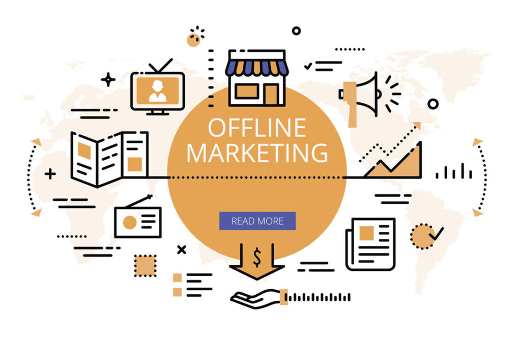 Offline Marketing Strategies